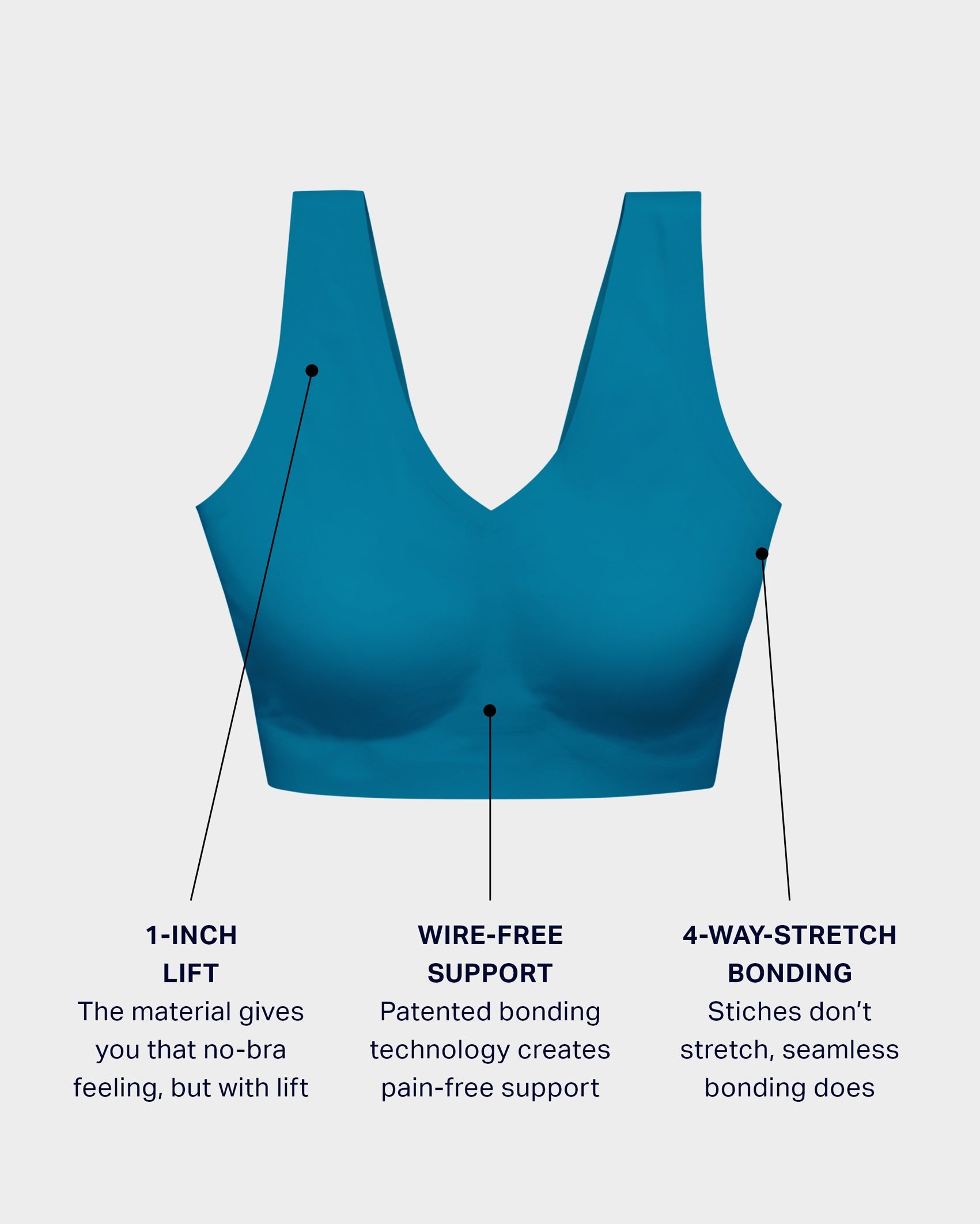 Ocean Depths Bralette